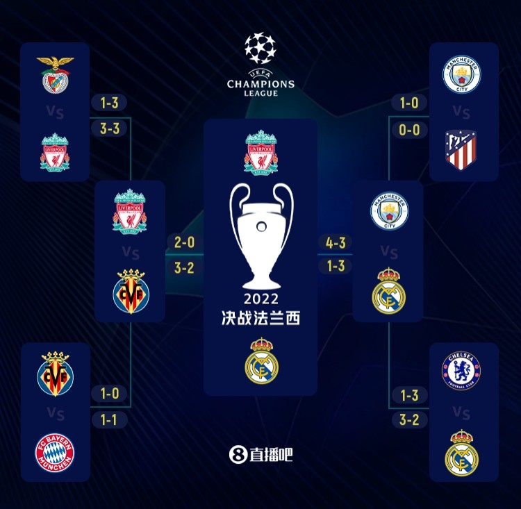 记者提问美国缺乏固定球员，波切蒂诺：谁是固定球员？哪位